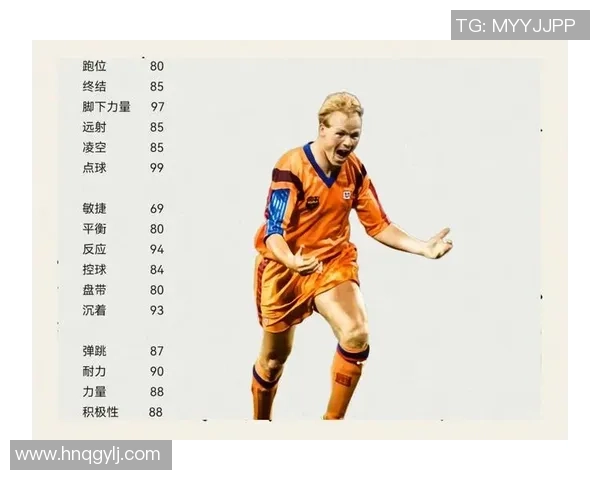 足球明星逝世纪念图集回顾那些曾辉煌的绿茵传奇与他们的动人瞬间 足球明星逝世纪念图集回顾那些曾辉煌的绿茵传奇与他们的动人瞬间