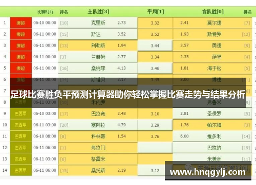 足球比赛胜负平预测计算器助你轻松掌握比赛走势与结果分析