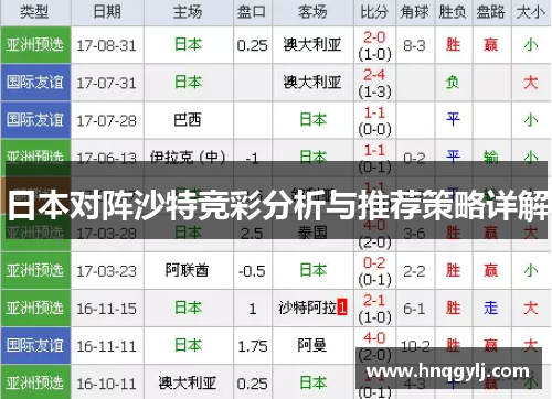 日本对阵沙特竞彩分析与推荐策略详解
